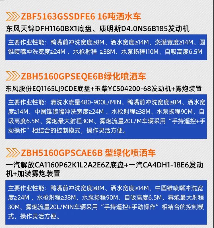 全新國六灑水車天團來襲！帥呆了！