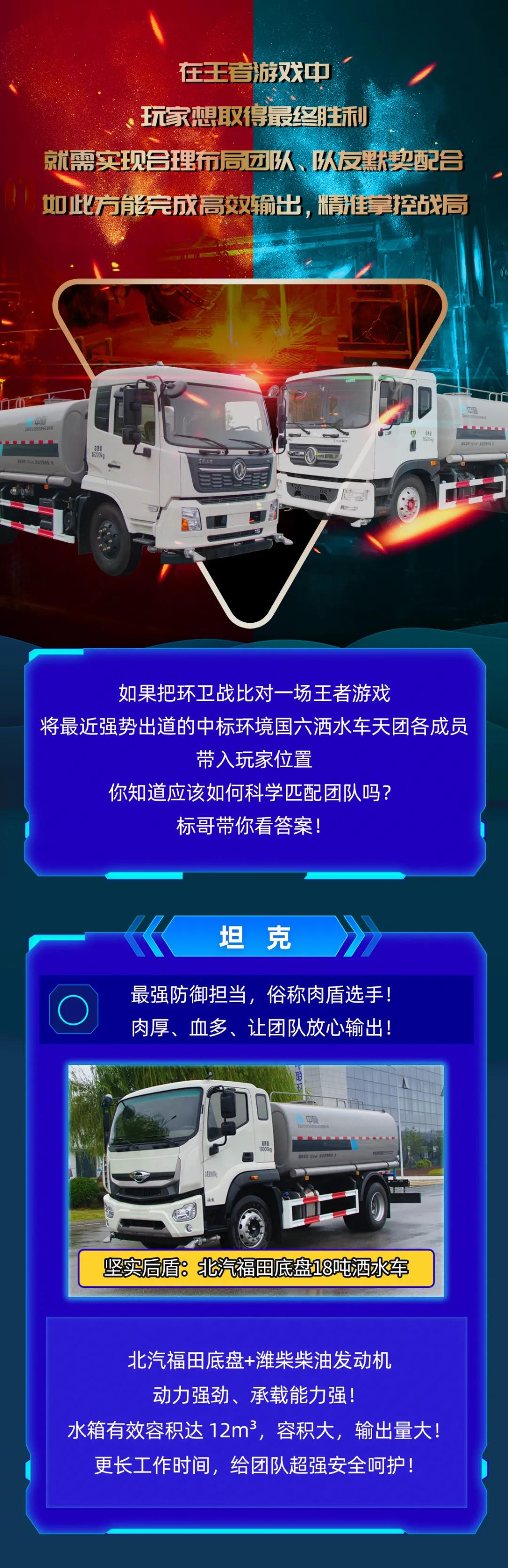 中標(biāo)環(huán)境國六酒水車